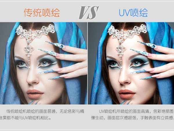 UV噴繪寫(xiě)真